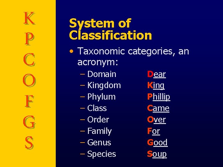 K P C O F G S System of Classification • Taxonomic categories, an