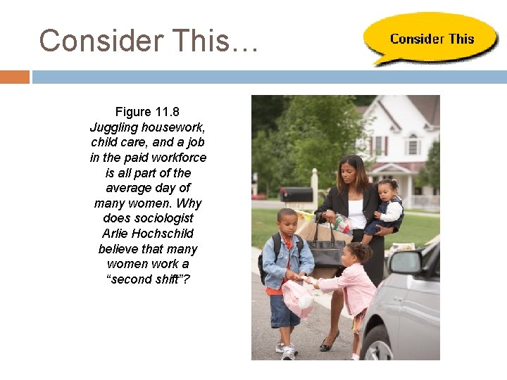 Consider This… Figure 11. 8 Juggling housework, child care, and a job in the