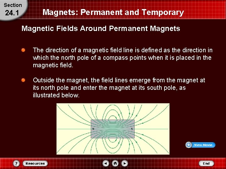 Section 24. 1 Magnets: Permanent and Temporary Magnetic Fields Around Permanent Magnets The direction