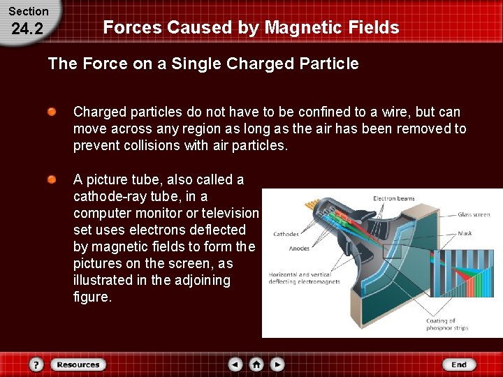 Section 24. 2 Forces Caused by Magnetic Fields The Force on a Single Charged