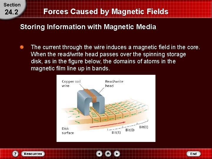 Section 24. 2 Forces Caused by Magnetic Fields Storing Information with Magnetic Media The