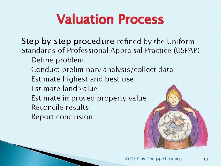 Valuation Process § Step by step procedure refined by the Uniform Standards of Professional