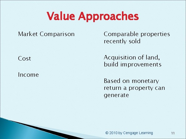 Value Approaches § Market Comparison § § Cost § § Income § Comparable properties