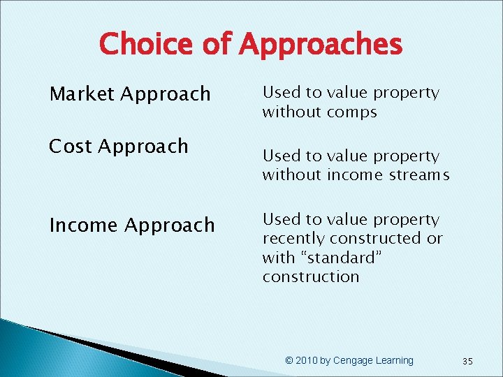 Choice of Approaches § Market Approach § Cost Approach § Income Approach § §