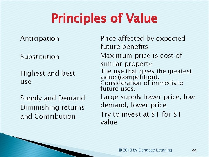 Principles of Value § Anticipation § § Substitution § § Highest and best use
