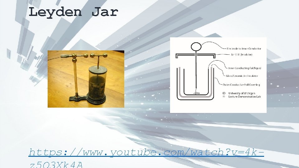 Leyden Jar https: //www. youtube. com/watch? v=4 k- 