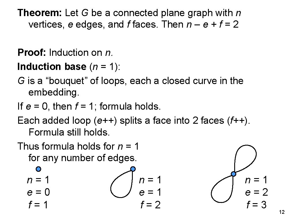 Theorem: Let G be a connected plane graph with n vertices, e edges, and