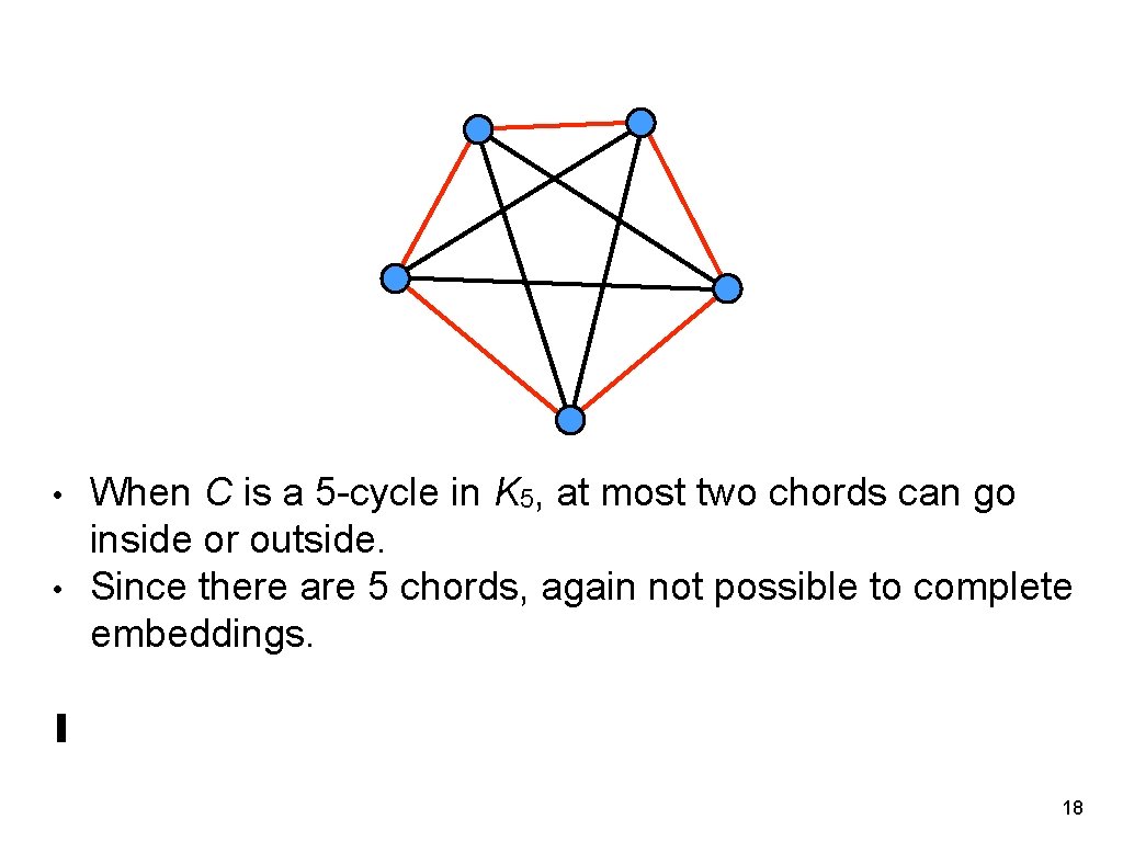  • • When C is a 5 -cycle in K 5, at most