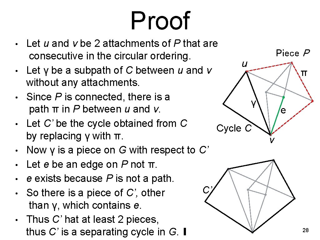 Proof • • • Let u and v be 2 attachments of P that