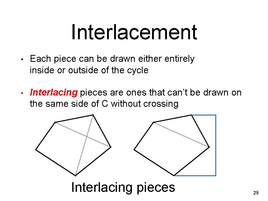Interlacement • Each piece can be drawn either entirely inside or outside of the