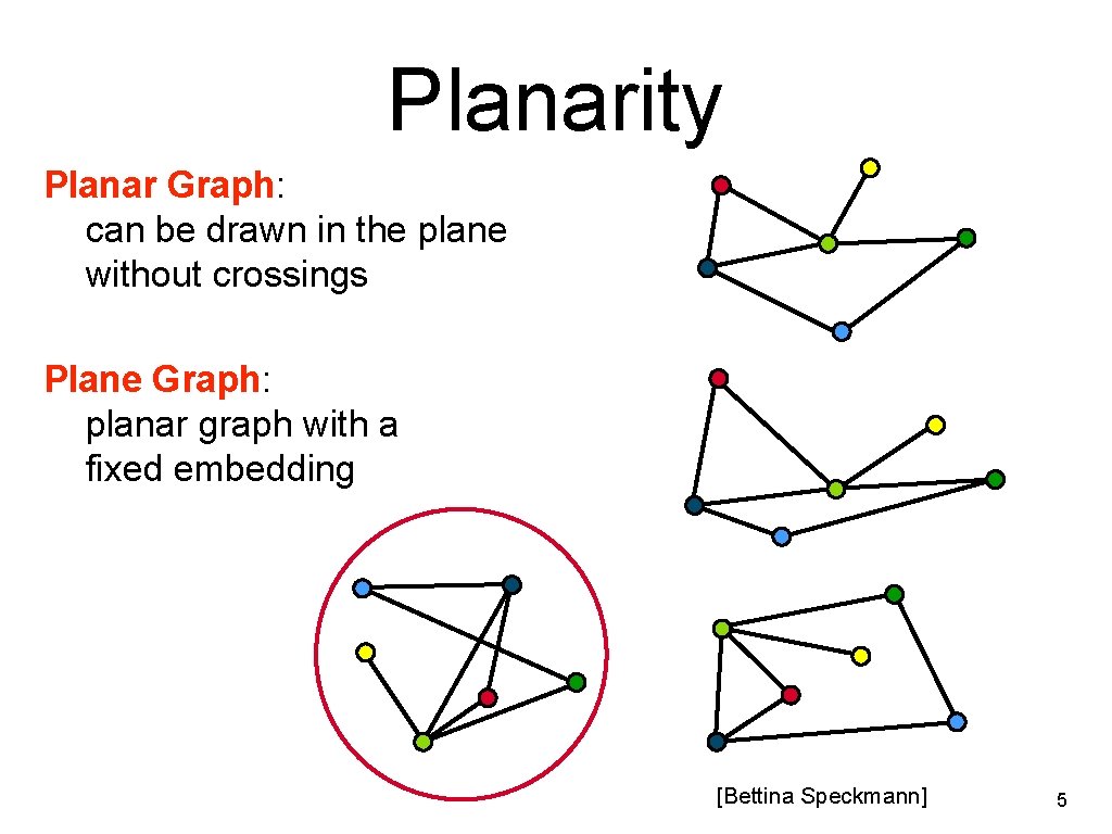 Planarity Planar Graph: can be drawn in the plane without crossings Plane Graph: planar