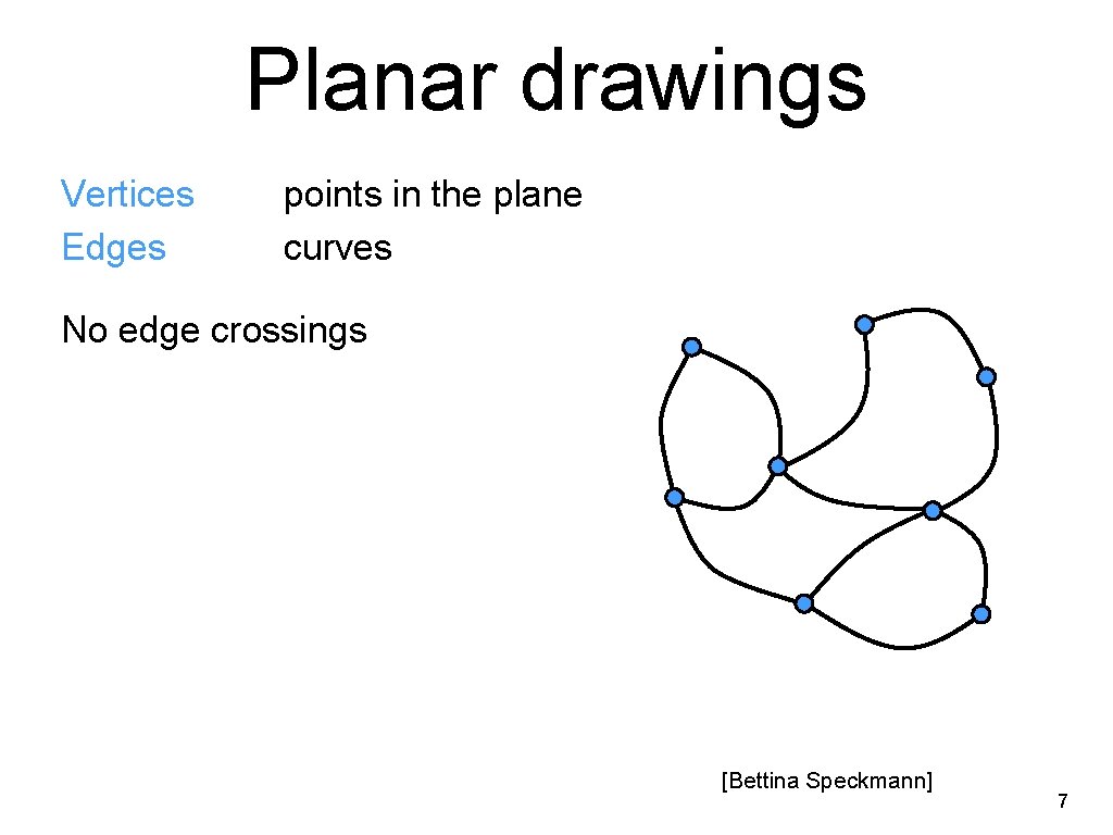 Planar drawings Vertices Edges points in the plane curves No edge crossings [Bettina Speckmann]