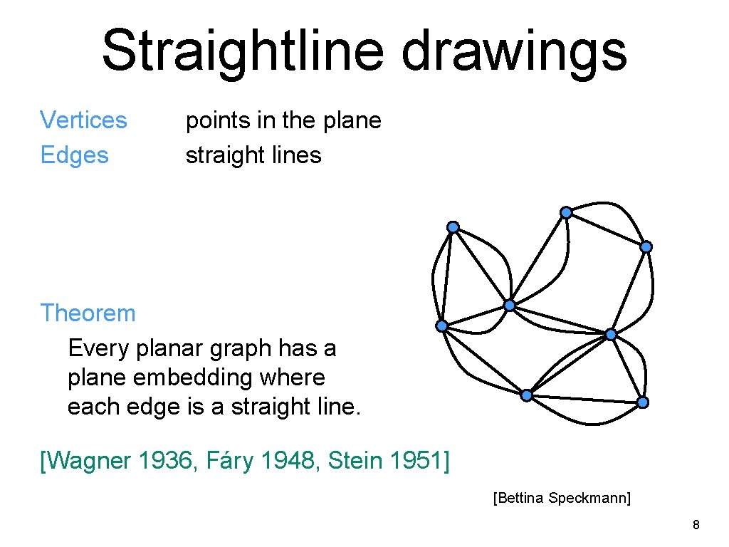 Straightline drawings Vertices Edges points in the plane straight lines Theorem Every planar graph