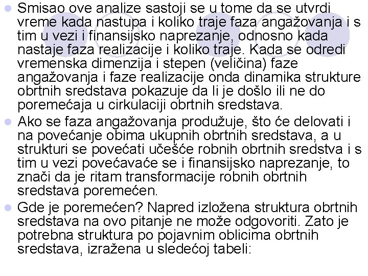 Smisao ove analize sastoji se u tome da se utvrdi vreme kada nastupa i