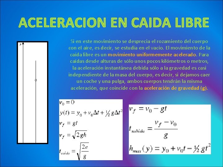 CAIDA LIBRE Y LANZAMIENTO VERTICAL HACIA ARRIBA En