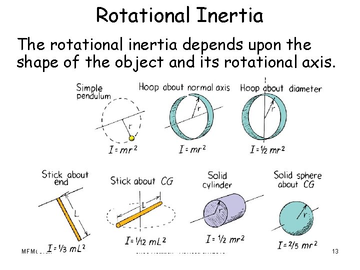 Rotational Inertia The rotational inertia depends upon the shape of the object and its