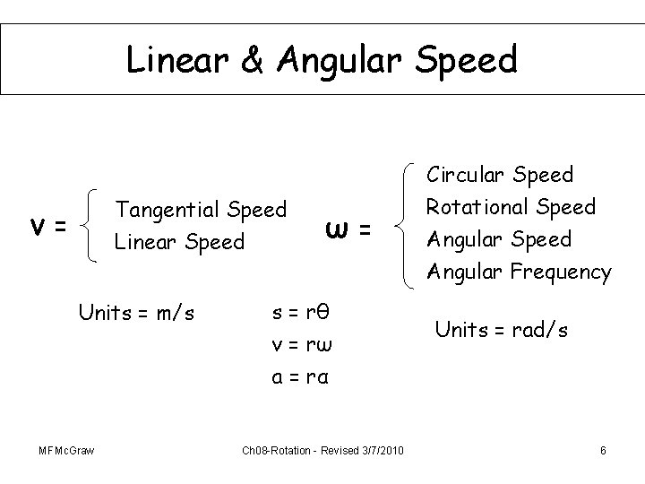 Linear & Angular Speed Circular Speed Tangential Speed v= Linear Speed Units = m/s