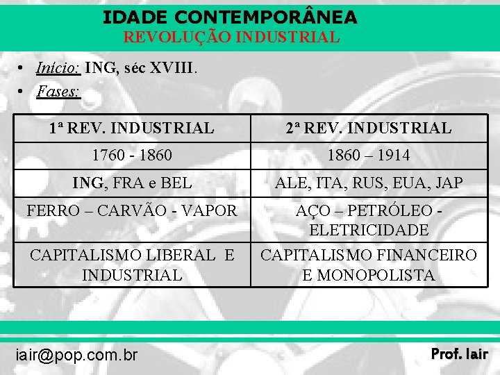 IDADE CONTEMPOR NEA REVOLUÇÃO INDUSTRIAL • Início: ING, séc XVIII. • Fases: 1ª REV.