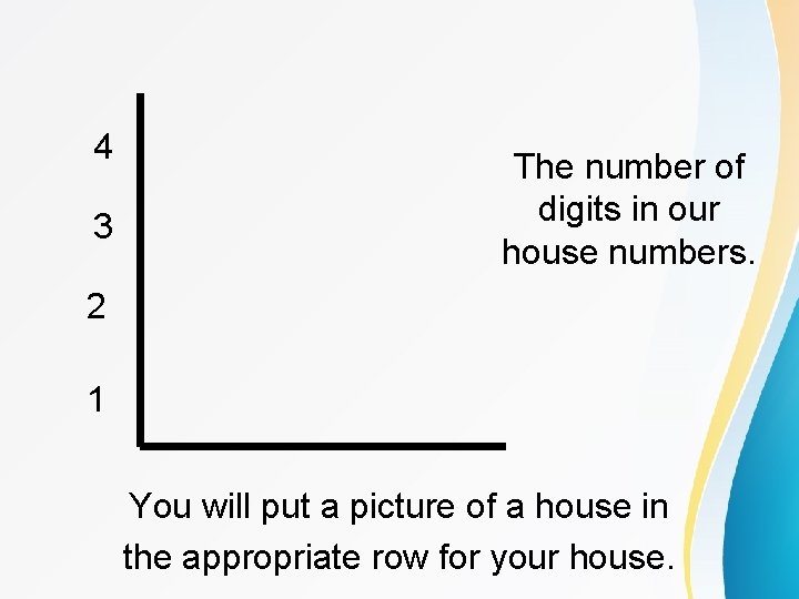 4 3 The number of digits in our house numbers. 2 1 You will