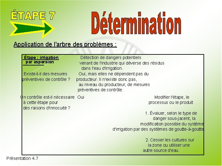 Application de l'arbre des problèmes : Étape : irrigation par aspersion Existe-t-il des mesures