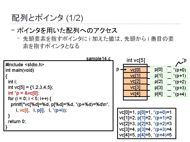 6 22 Int I 2 Int J 3