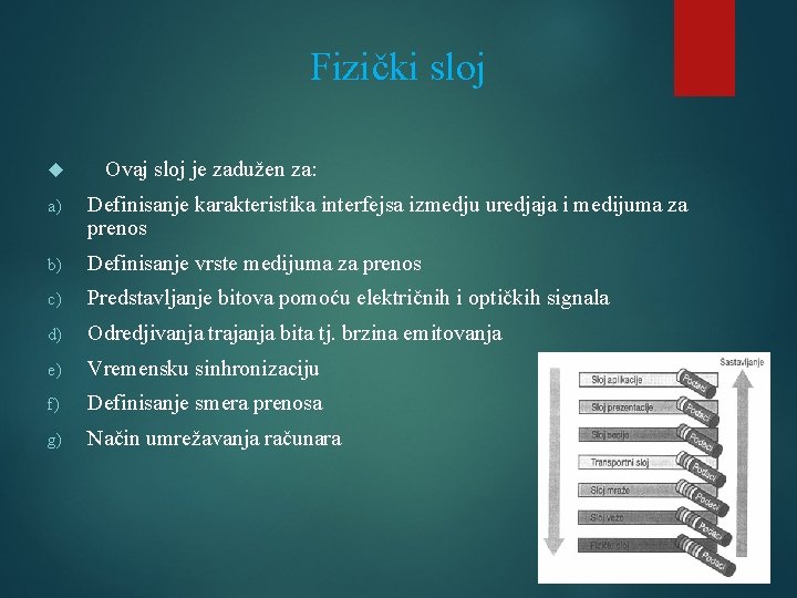 Fizički sloj Ovaj sloj je zadužen za: a) Definisanje karakteristika interfejsa izmedju uredjaja i