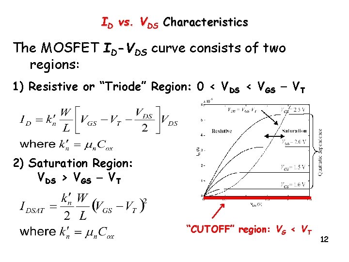 ID vs. VDS Characteristics The MOSFET ID-VDS curve consists of two regions: 1) Resistive