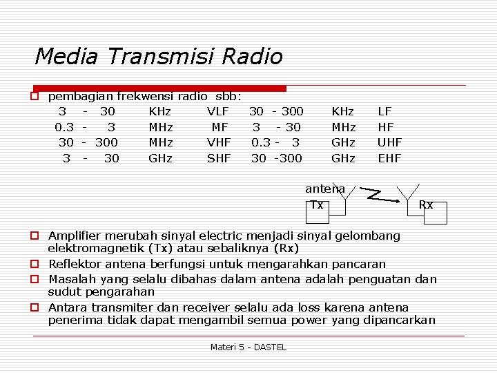Media Transmisi Radio o pembagian frekwensi radio sbb: 3 - 30 KHz VLF 0.