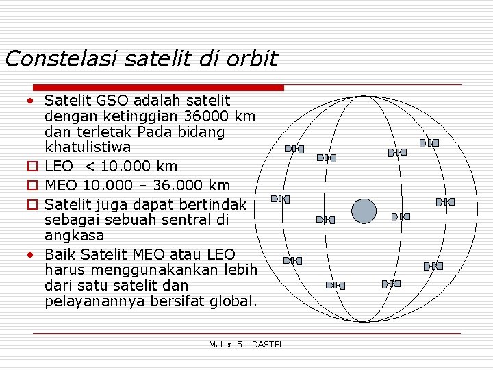 Constelasi satelit di orbit • Satelit GSO adalah satelit dengan ketinggian 36000 km dan