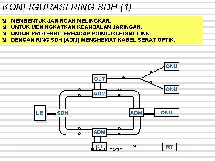 KONFIGURASI RING SDH (1) î î MEMBENTUK JARINGAN MELINGKAR. UNTUK MENINGKATKAN KEANDALAN JARINGAN. UNTUK