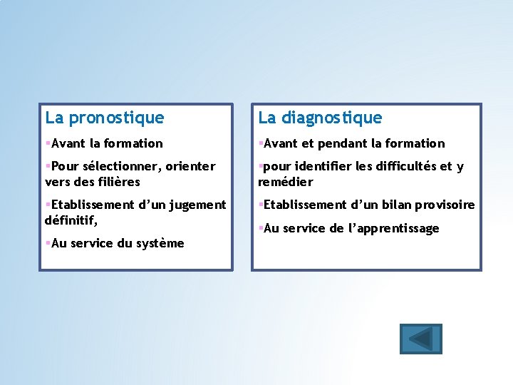 La pronostique La diagnostique §Avant la formation §Avant et pendant la formation §Pour sélectionner,