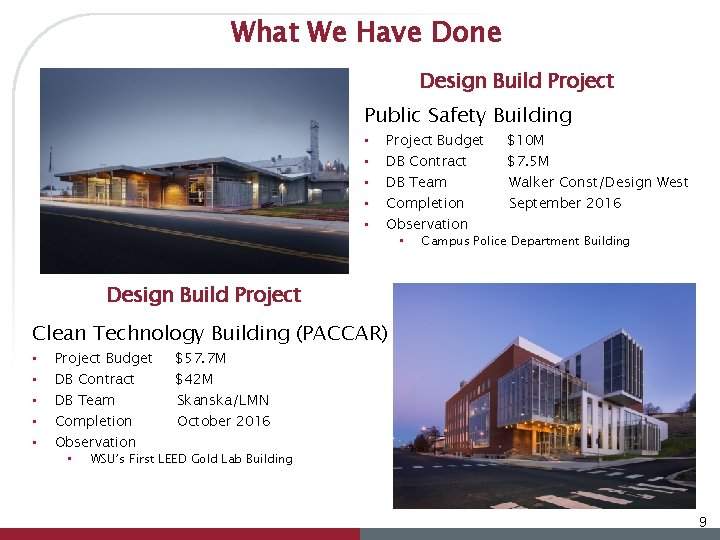 Dco Project Build Application for DB and GCCM Recertification Capital Projects