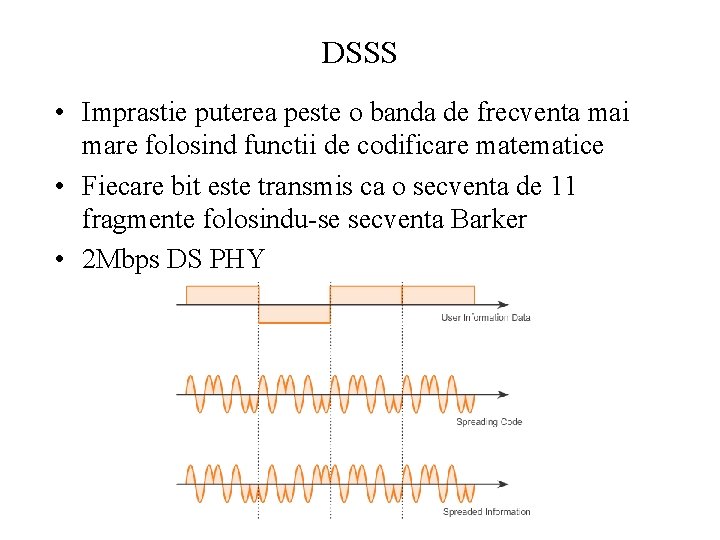DSSS • Imprastie puterea peste o banda de frecventa mai mare folosind functii de
