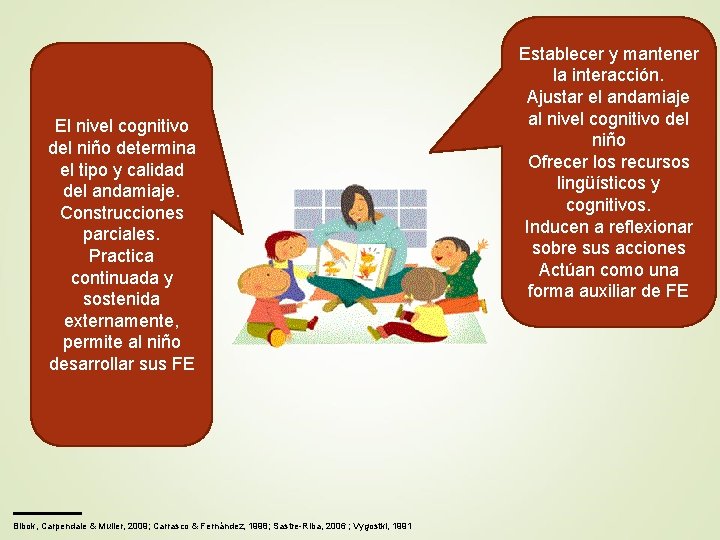 El nivel cognitivo del niño determina el tipo y calidad del andamiaje. Construcciones parciales.