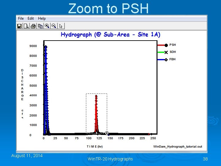 Zoom to PSH August 11, 2014 Win. TR-20 Hydrographs 38 