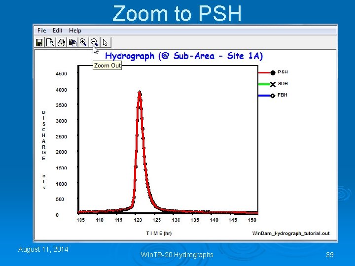 Zoom to PSH August 11, 2014 Win. TR-20 Hydrographs 39 