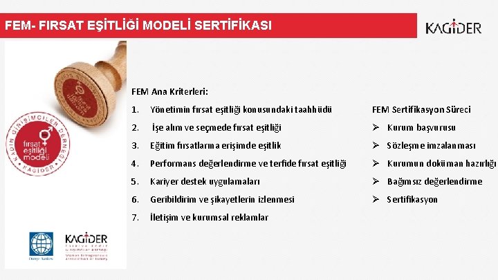 FEM- FIRSAT EŞİTLİĞİ MODELİ SERTİFİKASI FEM Ana Kriterleri: 1. Yönetimin fırsat eşitliği konusundaki taahhüdü