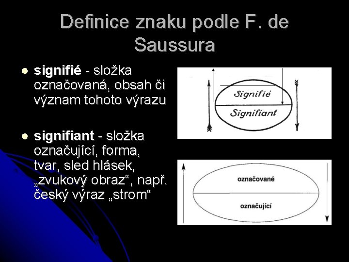 Definice znaku podle F. de Saussura signifié - složka označovaná, obsah či význam tohoto