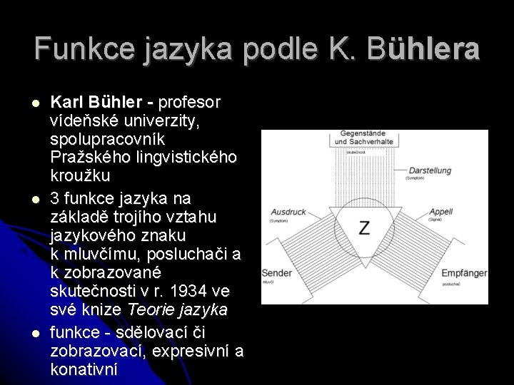 Funkce jazyka podle K. Bühlera Karl Bühler - profesor vídeňské univerzity, spolupracovník Pražského lingvistického
