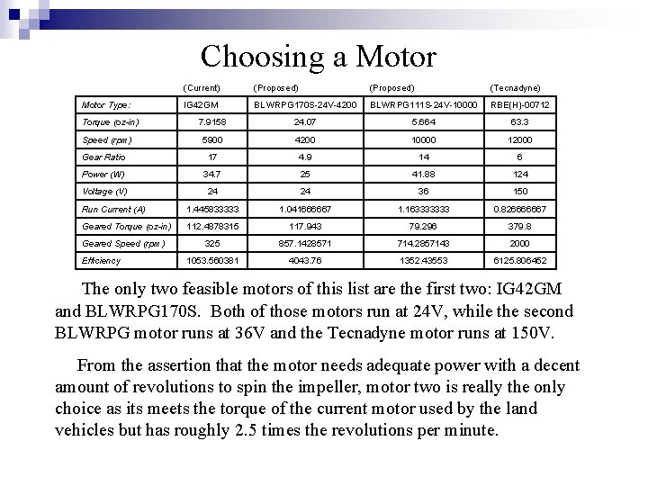 Choosing a Motor (Current) (Proposed) (Tecnadyne) IG 42 GM BLWRPG 170 S-24 V-4200 BLWRPG