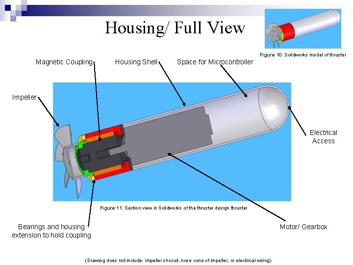 Housing/ Full View Figure 10: Solidworks model of thruster Magnetic Coupling Housing Shell Space