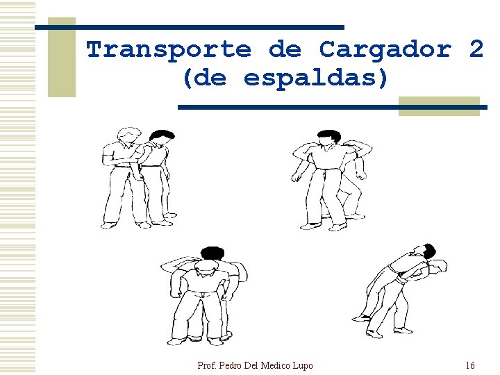 Transporte de Cargador 2 (de espaldas) Prof. Pedro Del Medico Lupo 16 