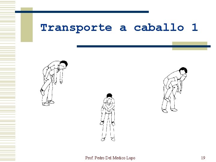 Transporte a caballo 1 Prof. Pedro Del Medico Lupo 19 