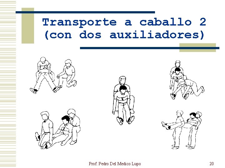 Transporte a caballo 2 (con dos auxiliadores) Prof. Pedro Del Medico Lupo 20 