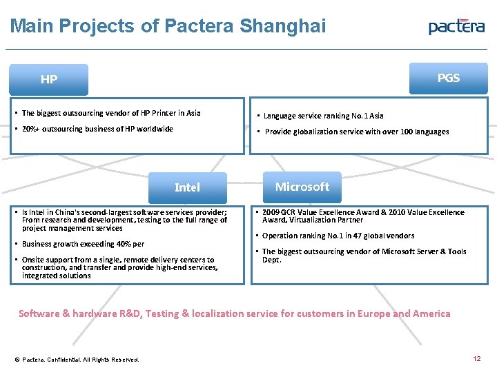 Main Projects of Pactera Shanghai PGS HP • The biggest outsourcing vendor of HP