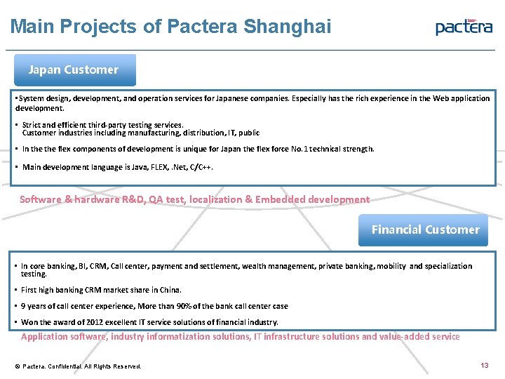 Main Projects of Pactera Shanghai Japan Customer • System design, development, and operation services