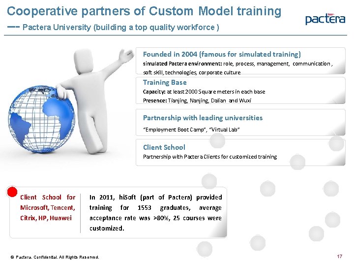 Cooperative partners of Custom Model training --- Pactera University (building a top quality workforce