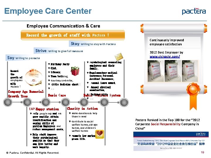 Employee Care Center Employee Communication & Care Center Record the growth of staff with