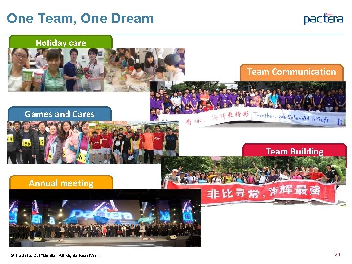One Team, One Dream Holiday care Team Communication Games and Cares Team Building Annual
