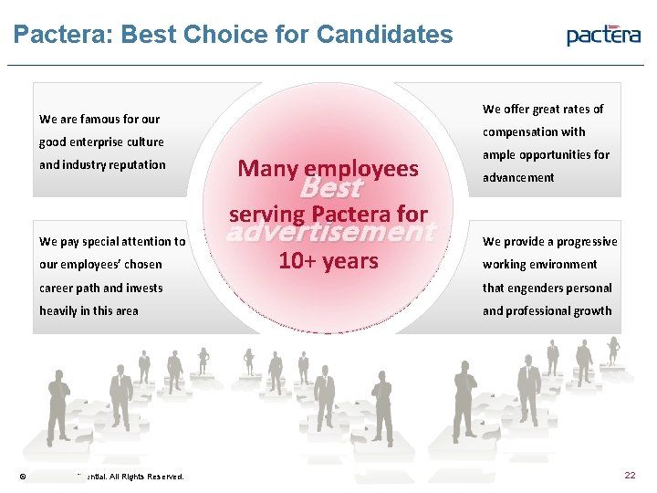 Pactera: Best Choice for Candidates We offer great rates of We are famous for
